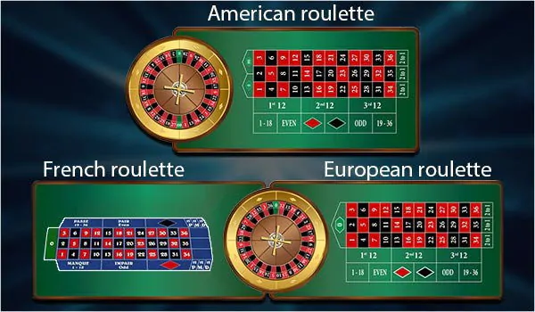 Online Roulette Philippines