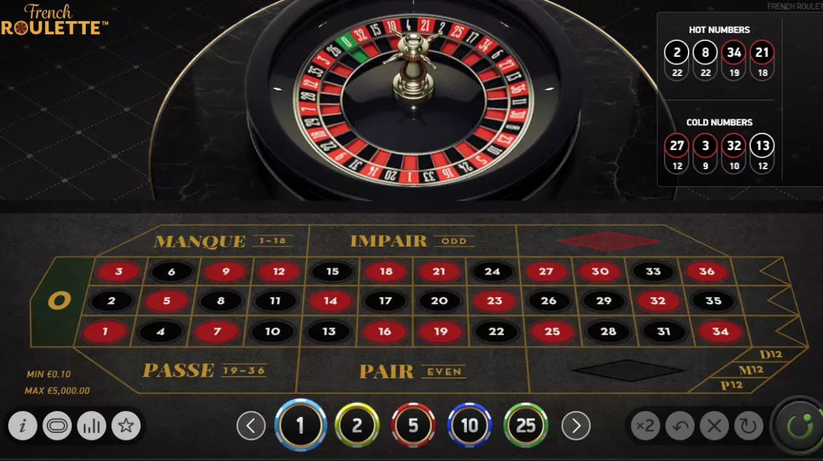 French Online Roulette Philippines