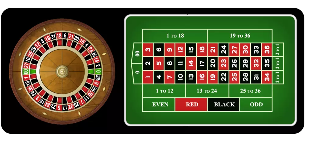 American roulette table and wheel